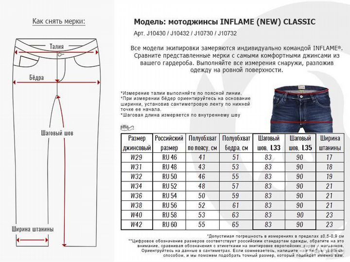 Inflame New Classic Dark Blue мотоджинсы темно синие (размер: 34)