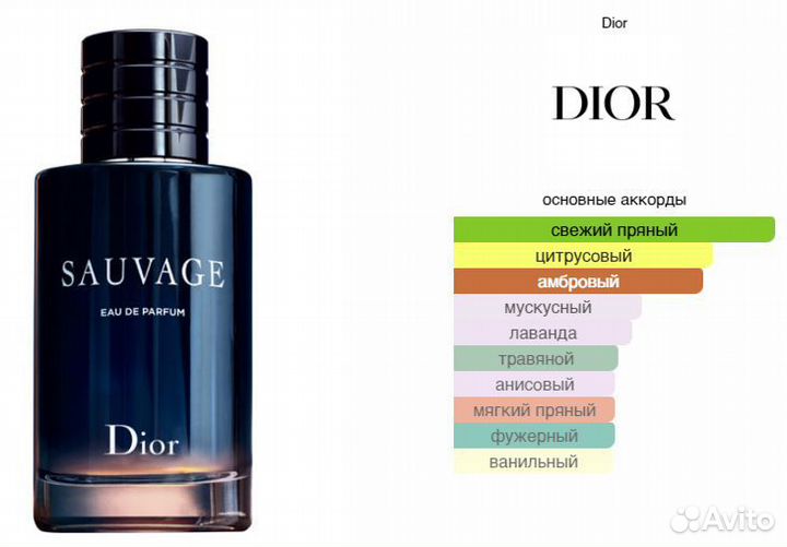 Dior Sauvage Eau de Parfum 100ml