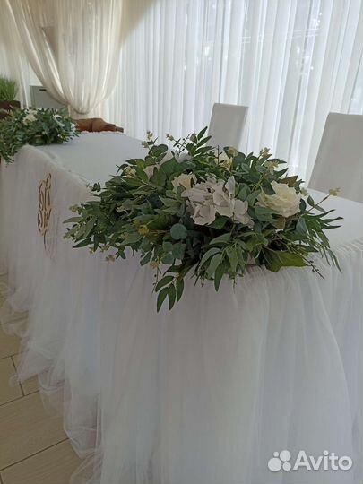 Оформление свадьбы