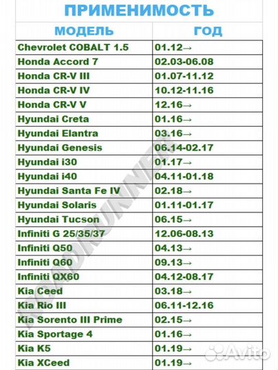 Щетки стеклоочистителя roadrunner