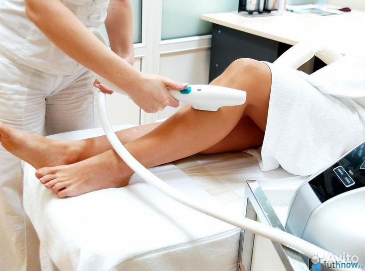 Бизнес лазерной эпиляции с акциями и доходом