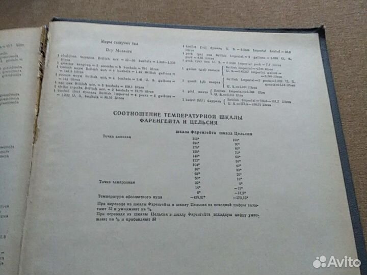 Англо-русский словарь