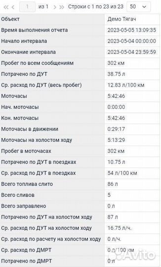 Установка глонасс/GPS оборудования