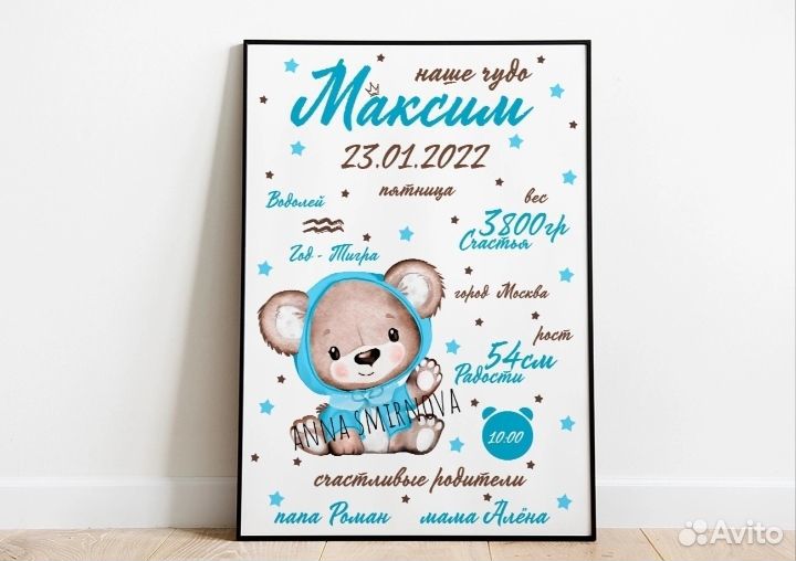 Постеры и метрики с вашим фото