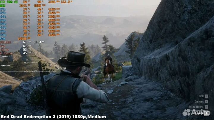 Видеокарта Gigabyte GTX 980 4GB