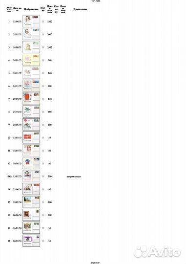 Почтовые карточки СССР 1977-91 пк с ом и сг пксом
