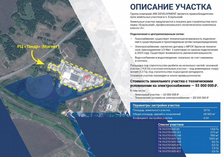 Участок 20 га (промназначения)