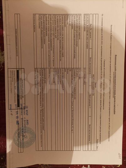 Участок 2 сот. (ИЖС)