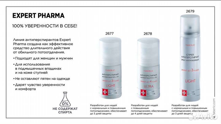 Антиперспиранты. Фаберлик