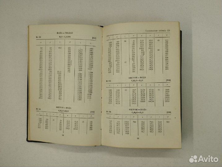 Справочник по равновесию между жидкостью и паром