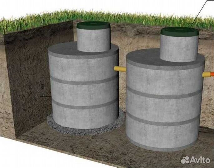 Септик под ключ