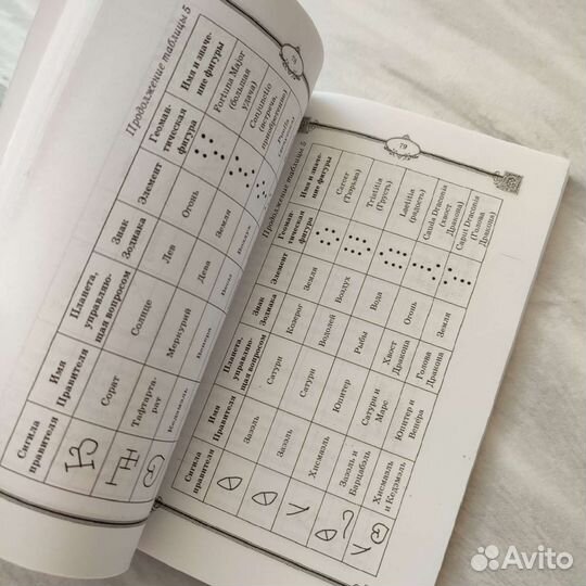 Арабские гадания Геомантия книга новая