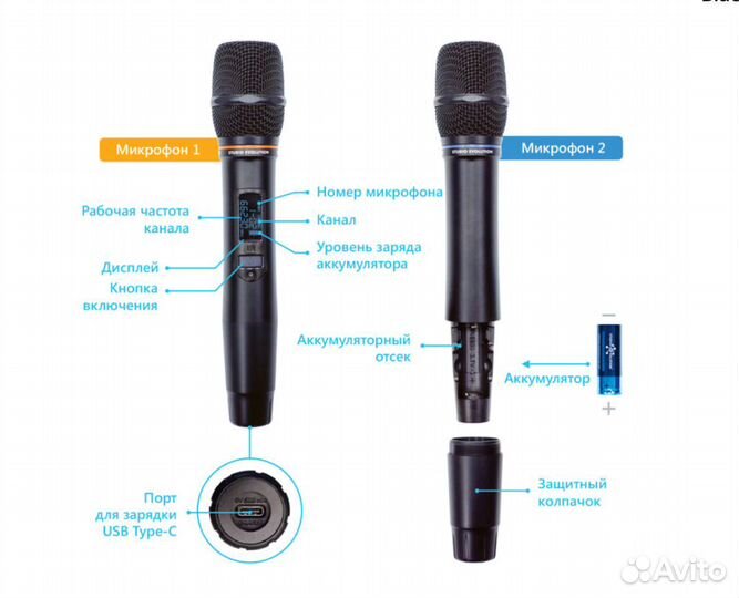 Караоке evobox plus с 2 микрофонами новая