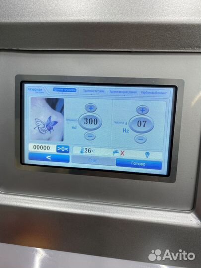 Неодимовый лазер ND Yag Laser