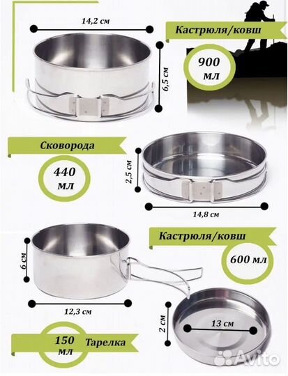 Набор туристической посуды 4 предмета