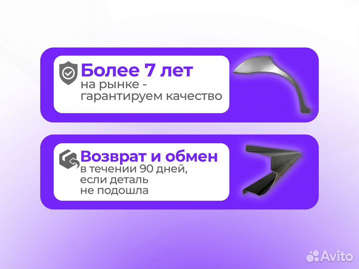 Ремонтные пороги и арки для Renault Шахты