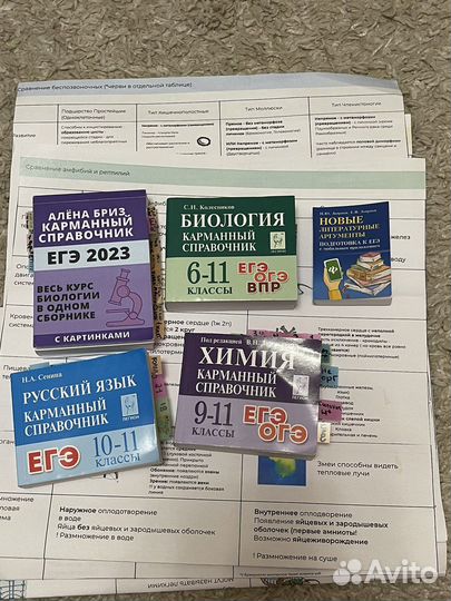 Материалы для подготовки к егэ химия биология