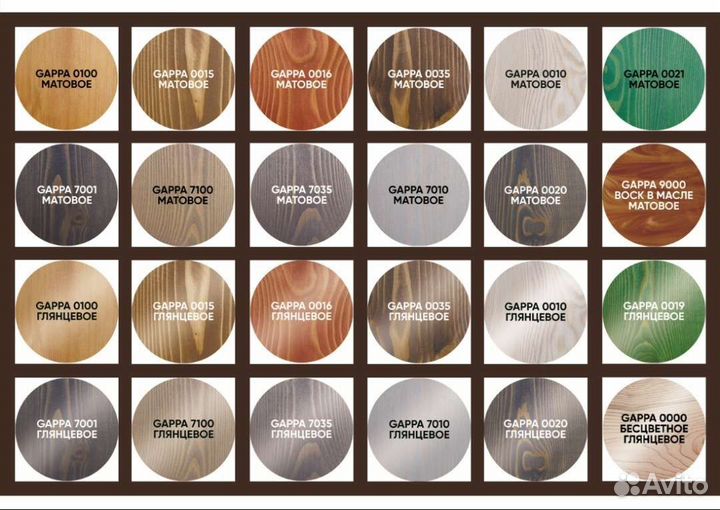 Мебель для ванной