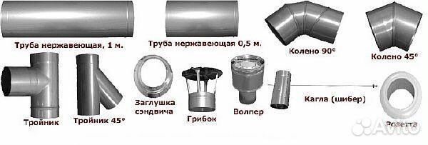 Трубы для дымохода из нержавейки