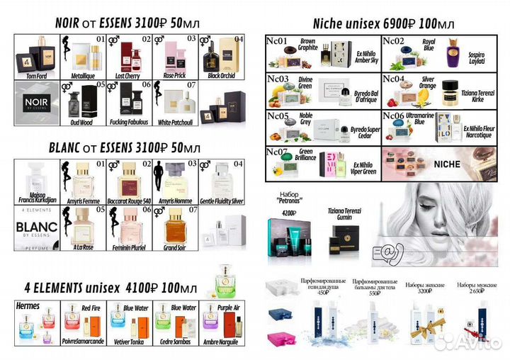 Элитная парфюмерия