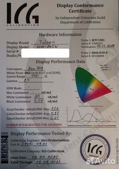 Монитор для цветокоррекции 24