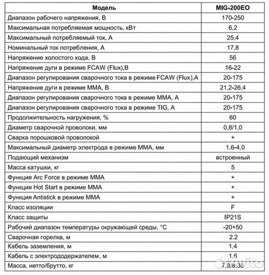 Полуавтомат сварочный
