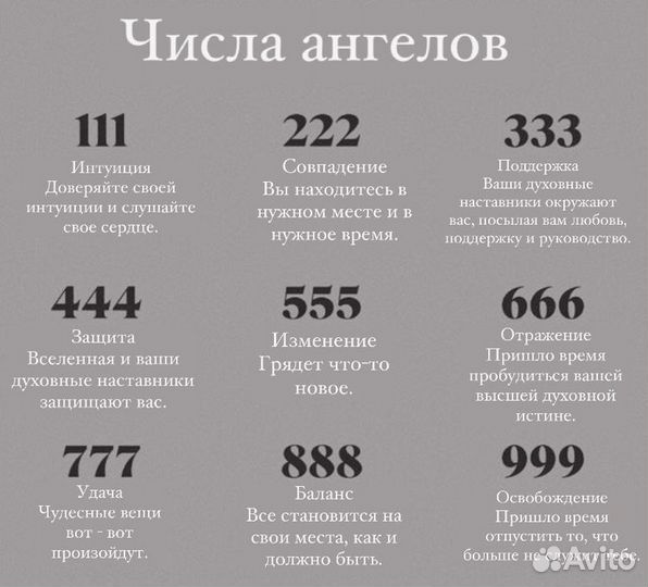 Нумеролог консультации