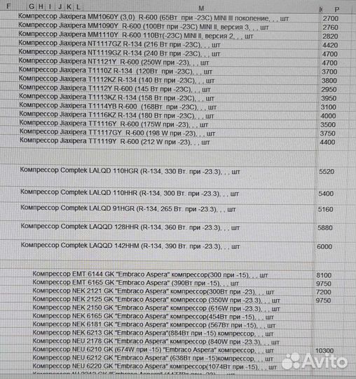 Продам компрессора новые Jiaxipera и aspera