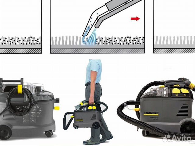 Аренда моющего пылесоса Karcher puzzi 8/1