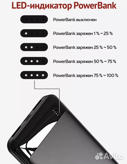 Power bank Повербанк для iPhone android пауэрбанк