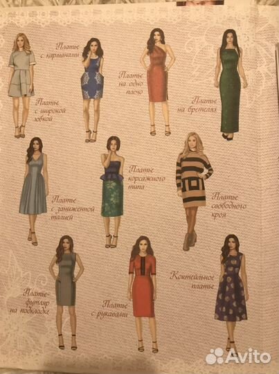 Платья от А до Я с выкройками