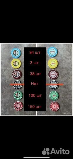 Фишки для игры