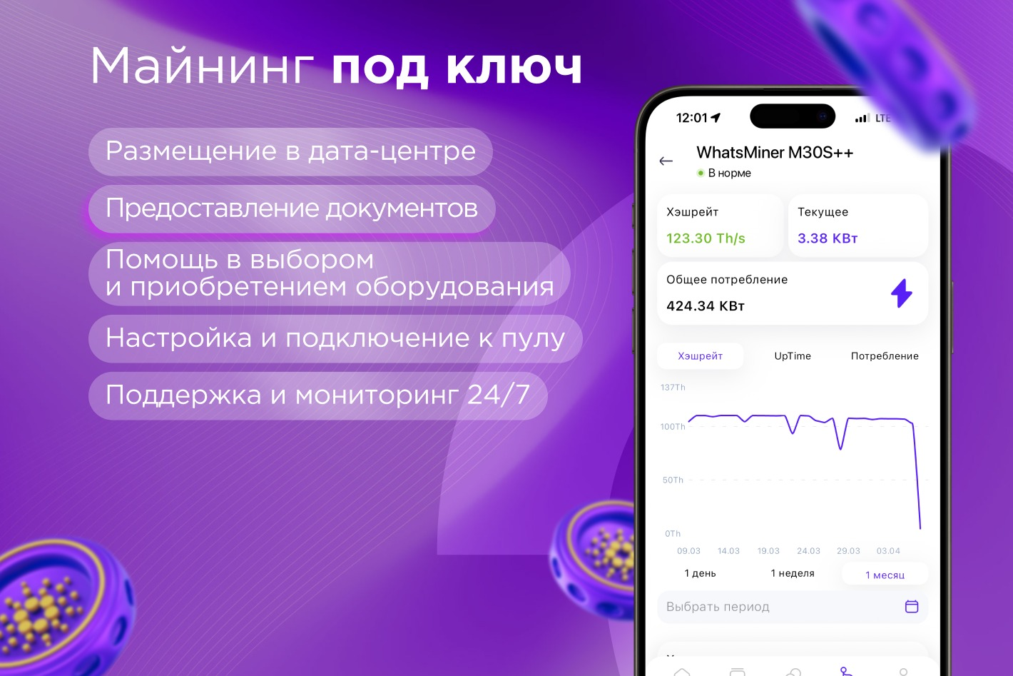 Promminer Иркутск. Профиль пользователя на Авито