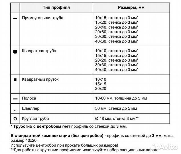 Трубогиб ручной гиббон PRO + центробой