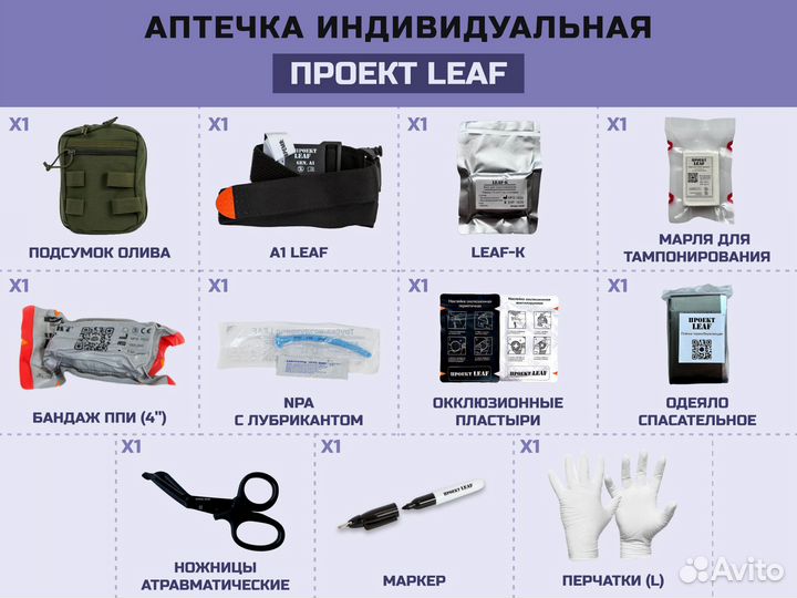 Индивидуальная тактическая аптечка