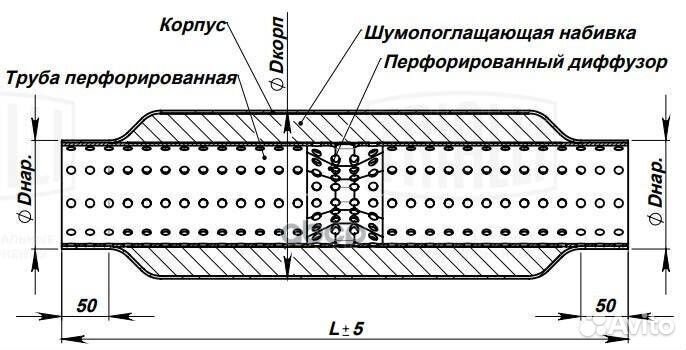 Стронгер 45400-76 с перф. диффузором ESM45400D