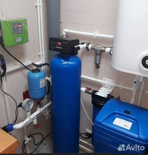 Водоподготовка/Очистка воды/Водоочистка