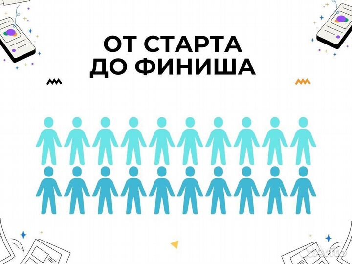 Авиатолог /Услуги Авиатолога/Продвижение на Авито
