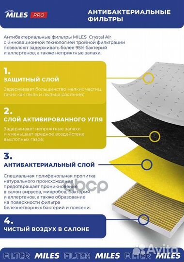 AFP1317 miles Crystal Air Фильтр салона, уголь