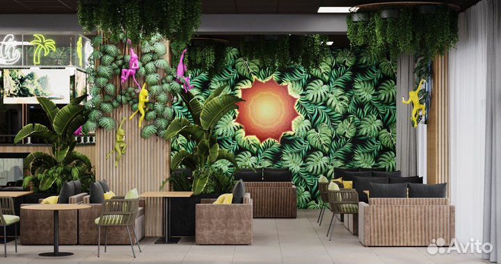 Высокоприбыльный бизнес - Coffee Island Bali