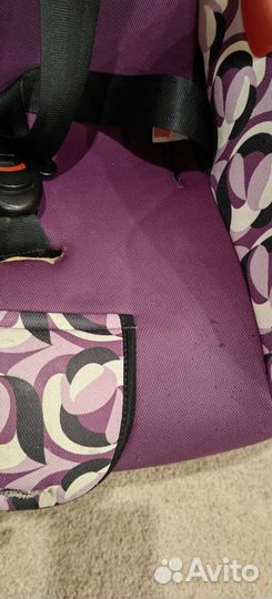 Детское автокресло 9 до 36 кг