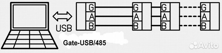 Преобразователь интерфейса Gate-USB/485 USB в RS48