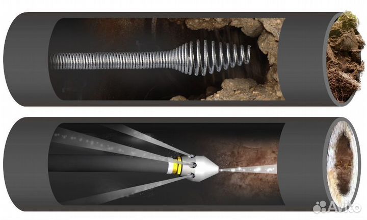 Прочистка засоров труб канализации