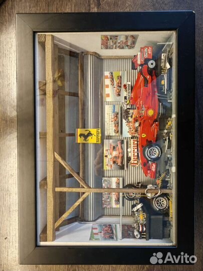 Модель formula 1