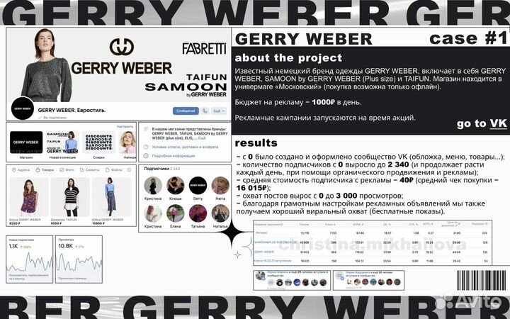 Smm, ведение соцсетей, смм специалист, таргетолог