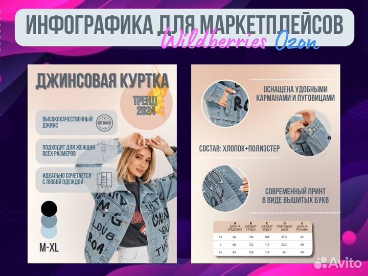 Инфографика для маркетплейсов wildberries ozon