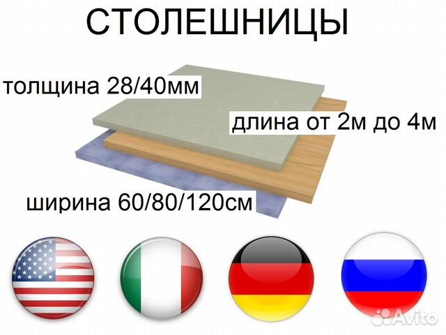 Столешницы шириной 80-120см для кухни (подоконник) купить в Москве ...