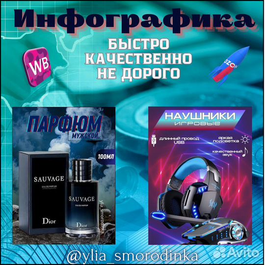 Инфографика для маркетплейсов