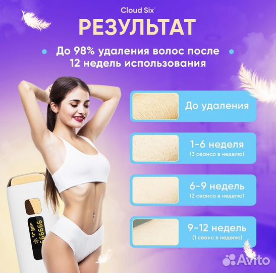 Фотоэпилятор лазерный Cloud Six