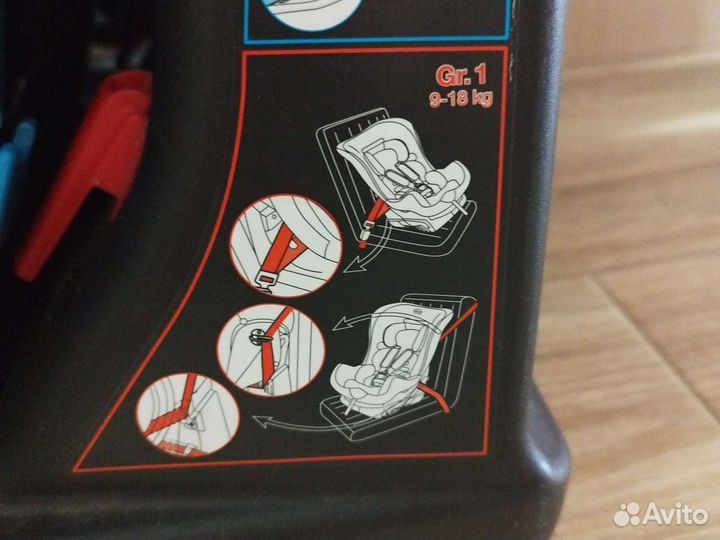 Автокресла от 0 до 18 чикко